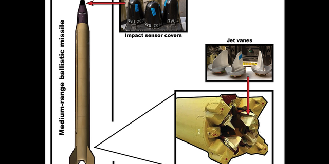 An illustration showing the medium-range ballistic missile components seized by the United Kingdom Royal Navy on Feb. 23.