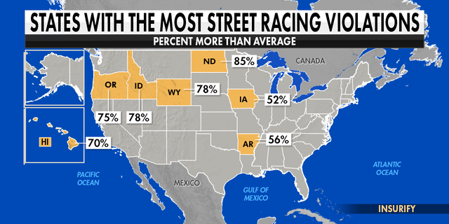 States with the most street racing violations