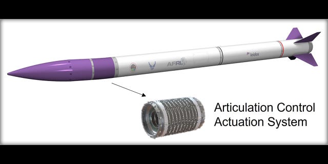 US Air Force unveils ‘MUTANT’ missile that can twist in air, change direction faster 2 The USAF's MUTANT missile reference model.
