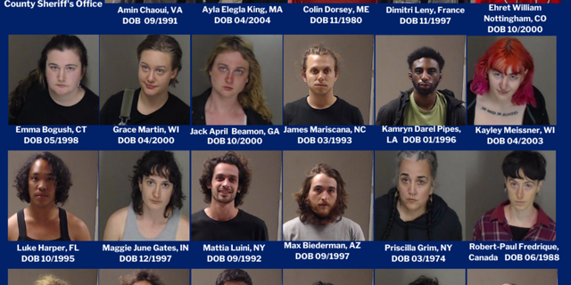 Booking photos for those arrested by police in connection with the "Cop City" attack on Sunday.