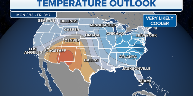 Temperatures across the U.S. through next week