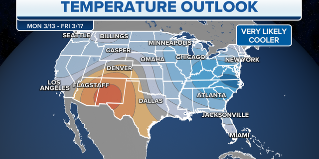 Temperatures across the U.S. through next week