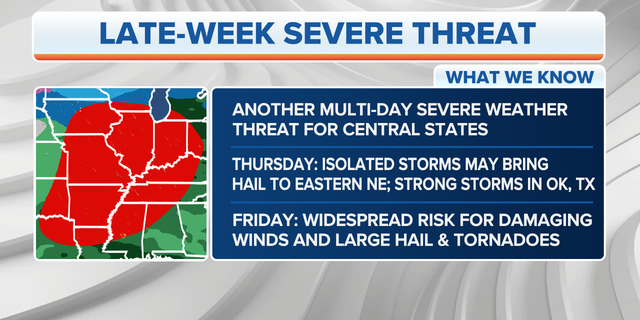 What to know about the late-week severe weather threat