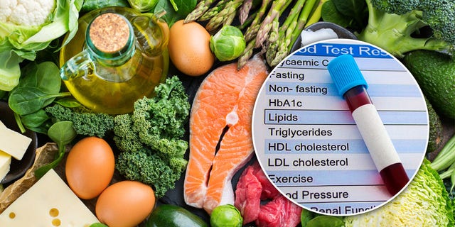 A new study suggests that a "keto-like" diet could trigger a spike in "bad" cholesterol, which can lead to a significantly greater risk of heart attacks, strokes and other cardiovascular events. Findings from the study were presented on Sunday. 