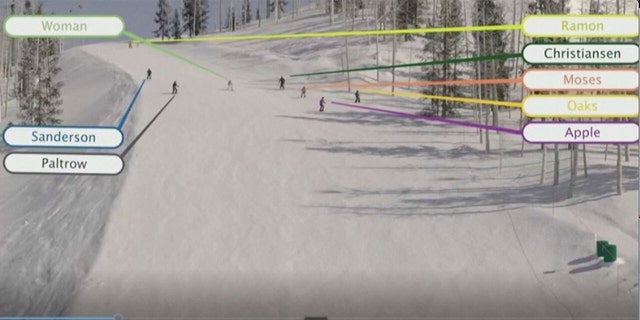 This illustration was shown in court to represent where each skier in the group was prior to the accident.