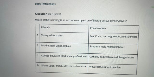 Fairfax County parent Rory Cooper tweeted a screenshot of a test question used in an AP Government course.