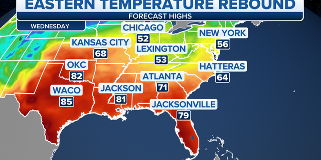 Temperatures are expected to climb across the eastern U.S. mid-week.
