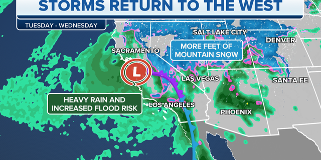 Storms that the western U.S. will face this week.