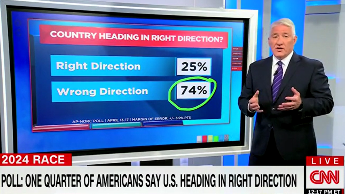 State of the nation: Why are so many Americans unhappy? Here's what they  said in CNN's latest poll