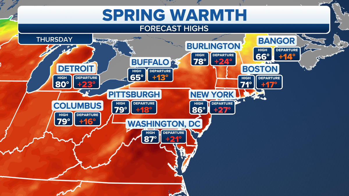 Forecast highs across the Northeast