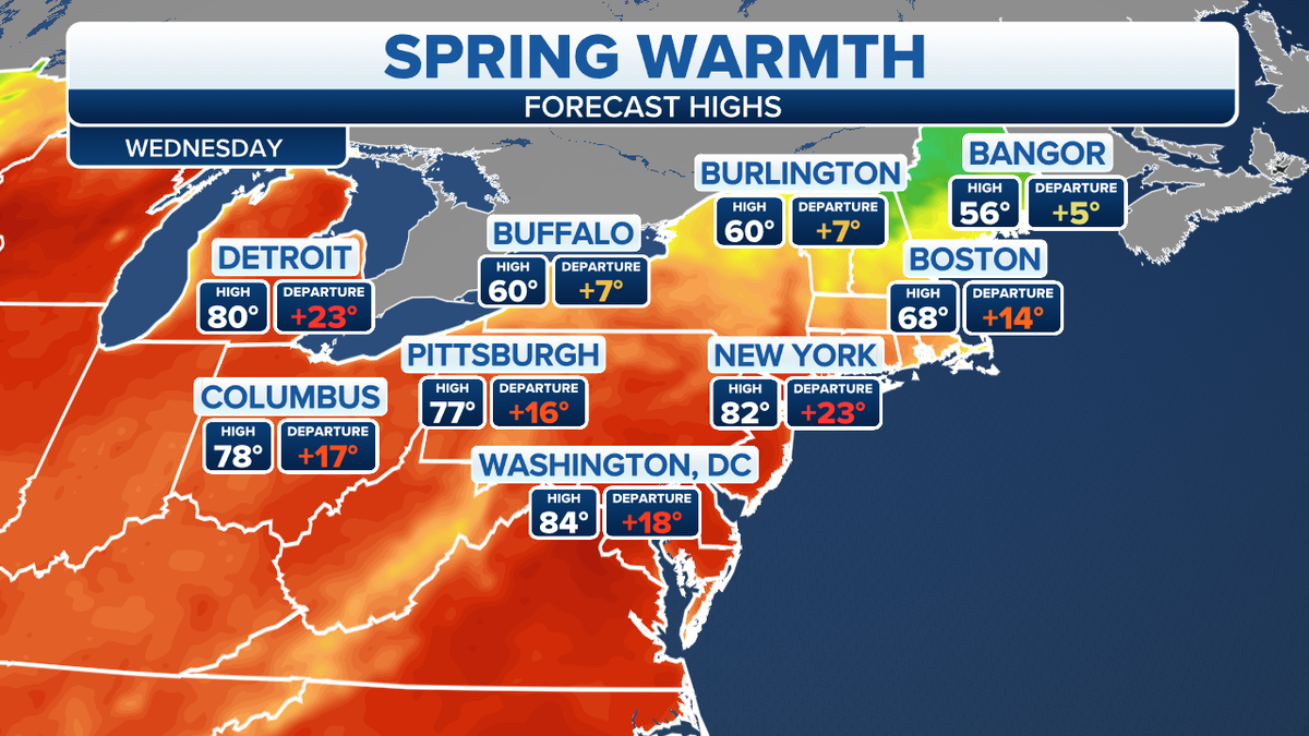 Forecast highs in the Northeast