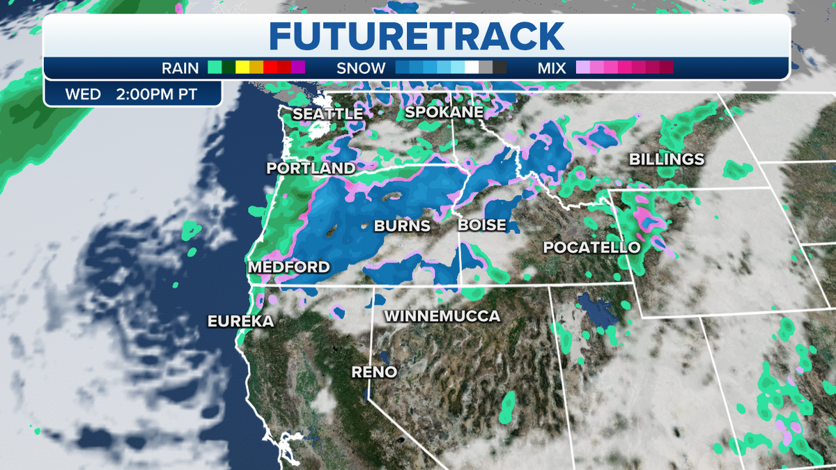 Northwest futuretrack