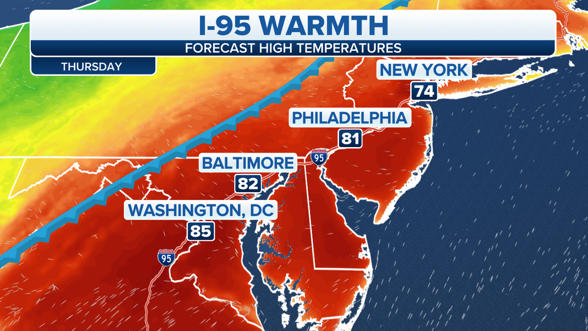 Forecast high temperatures along the I-95