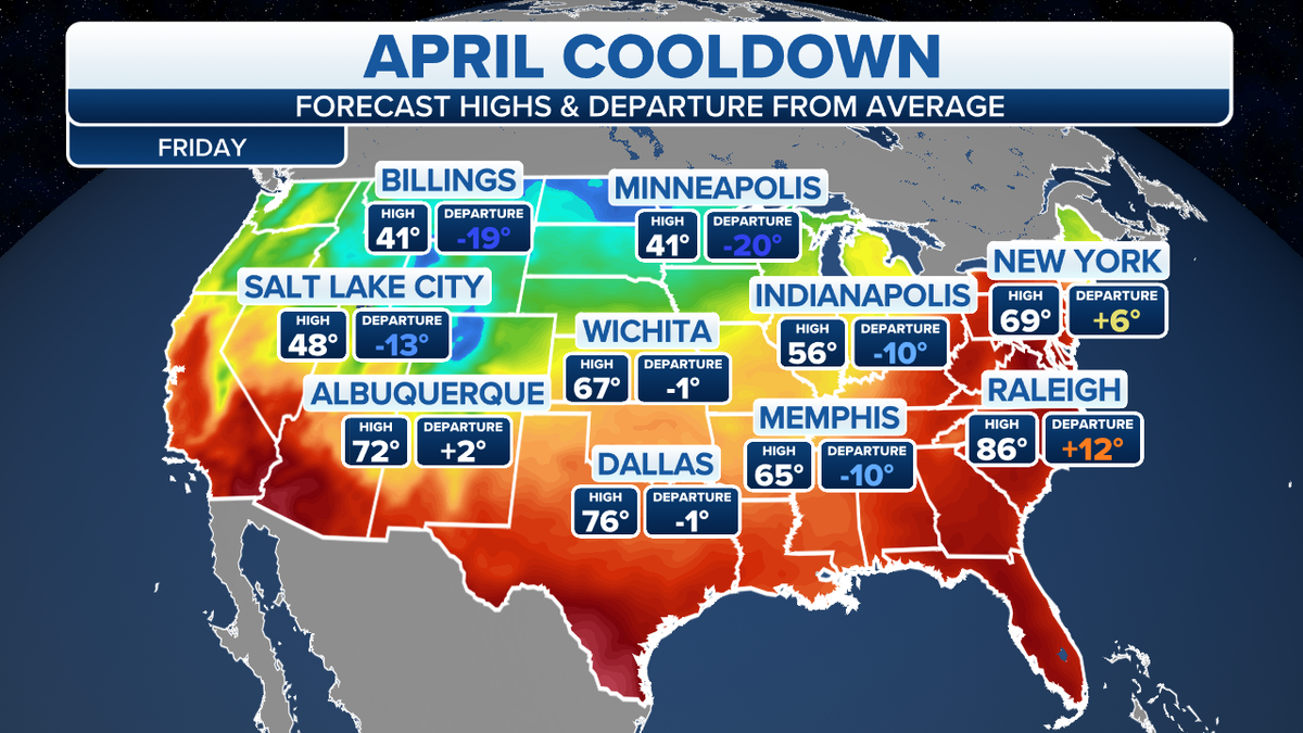 April forecast highs and falling temperatures