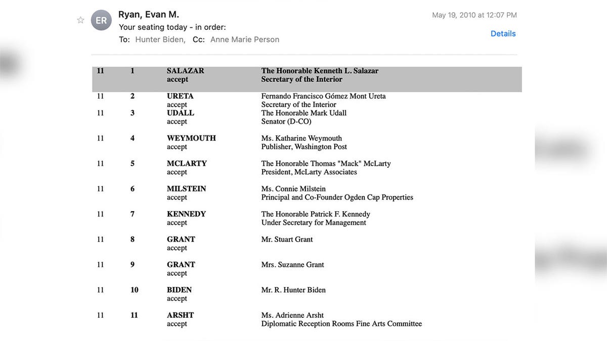 Mexico state dinner seating chart