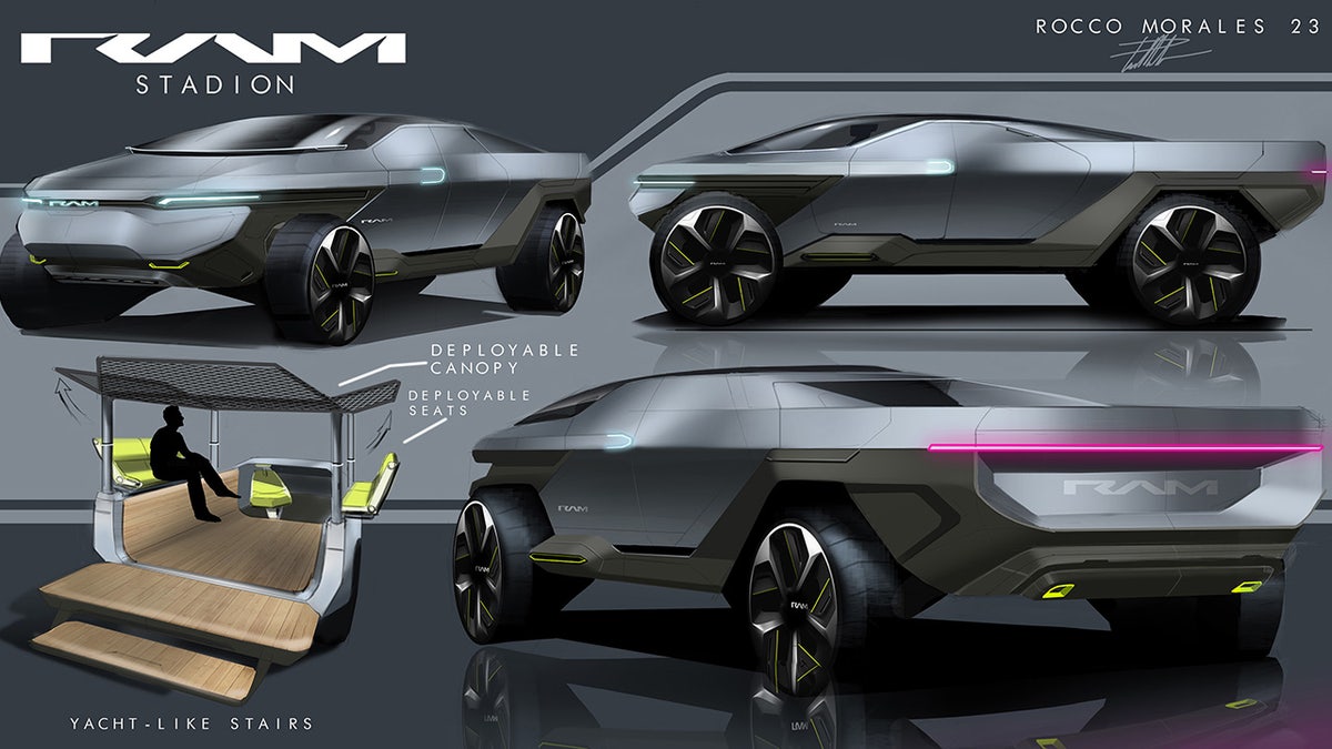 ram design 1
