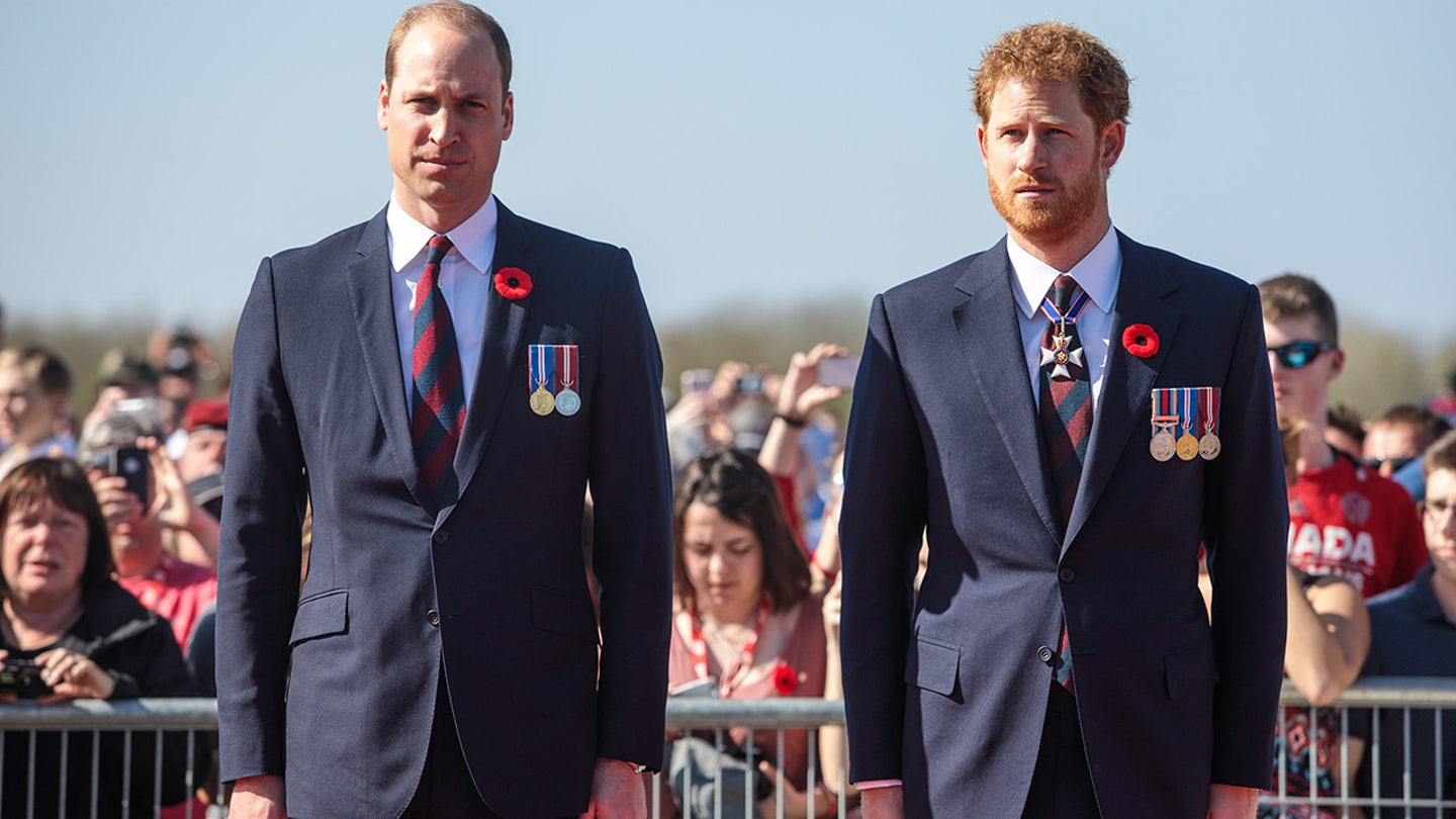 Prince Harry's 40th Birthday: A Milestone of Reflection and Renewal