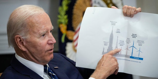 President Joe Biden points to a wind turbine size comparison chart during a meeting about the Federal-State Offshore Wind Implementation Partnership on June 23, 2022.