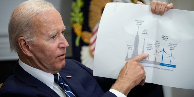 President Joe Biden points to a wind turbine size comparison chart during a meeting about the Federal-State Offshore Wind Implementation Partnership on June 23, 2022.