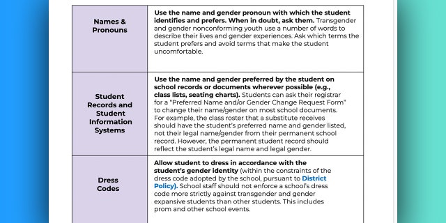 Jeffco Public Schools' toolkit on social transition of students. 