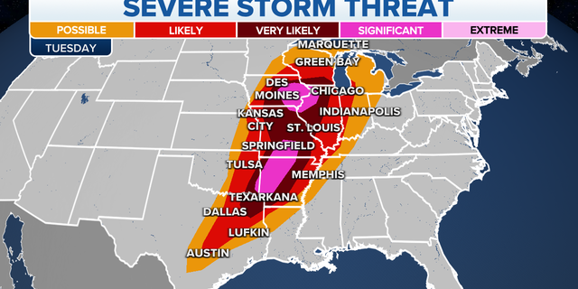 Severe storm threats on Tuesday