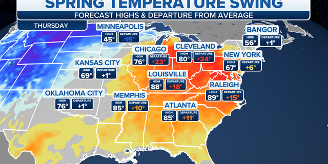 The Spring temperature swing