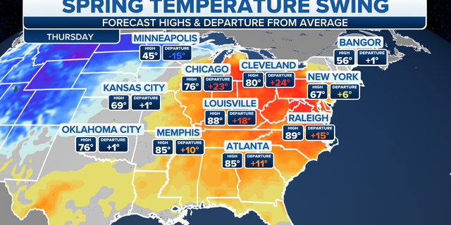 The Spring temperature swing