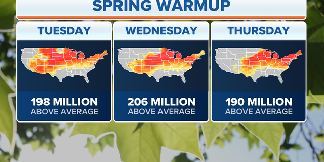 Above-average weather is expected for much of the U.S.