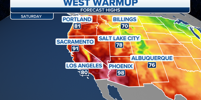 Western forecast highs