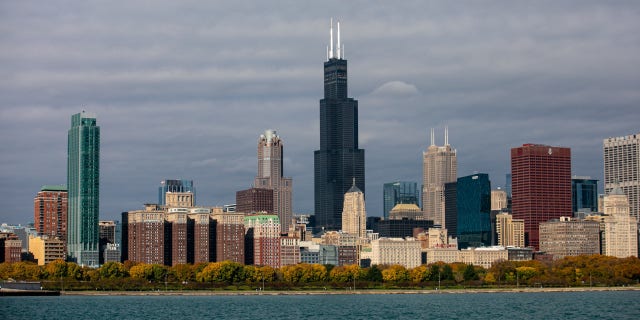 Chicago skyline