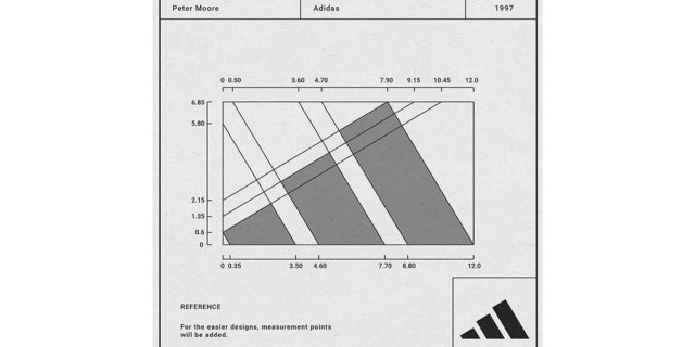 Adidas logo