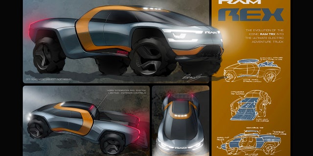 ram design 2