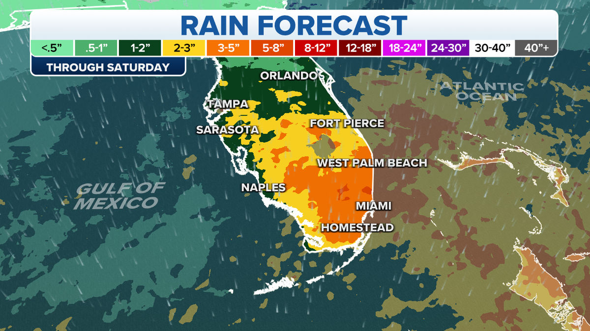 Rain forecast in Florida