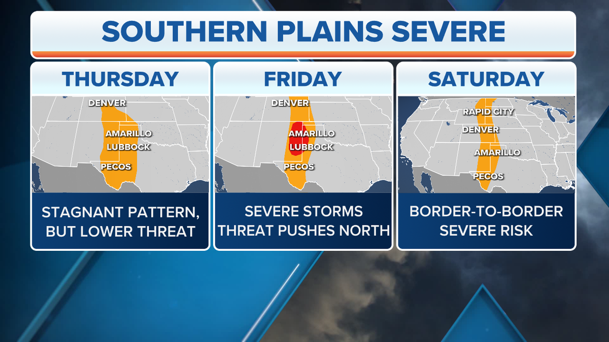 Severe weather in the southern Plains