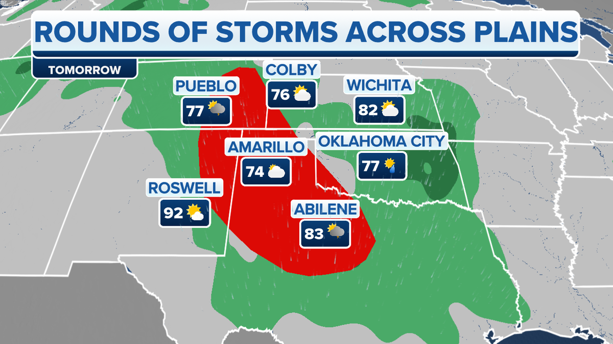 Rounds of storms across the Plains