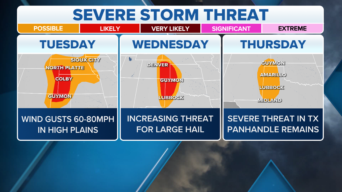 The threat of severe storms