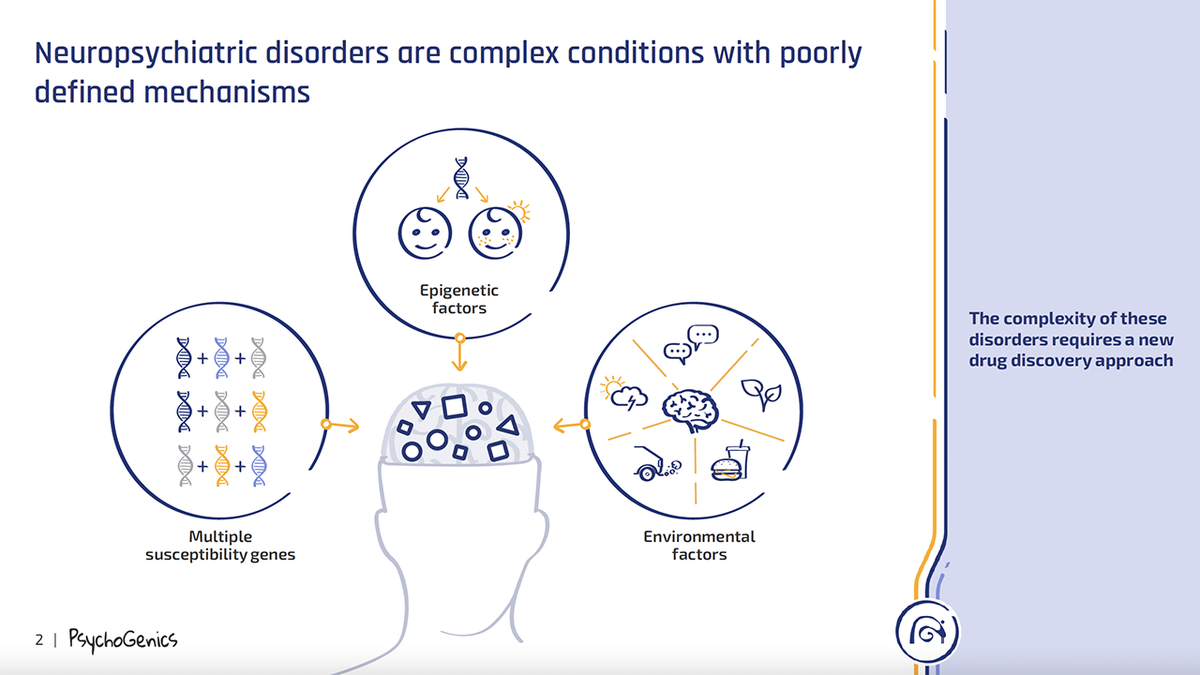 Brain health expert addresses loneliness epidemic: Here are simple ways to  fight it