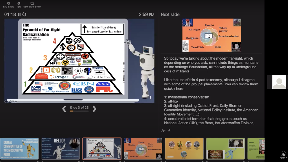 The "Pyramid of Far-Right Radicalization," as presented at the University of Dayton's "Extremism, Rhetoric, and Democratic Precarity" seminar in 2021.