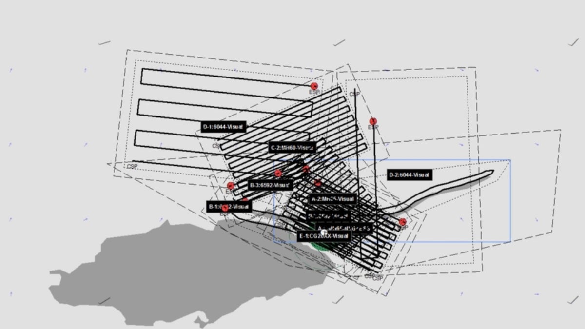 Coast Guard search pattern