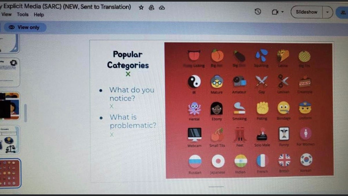 emojis represent pornography categories on a slideshow