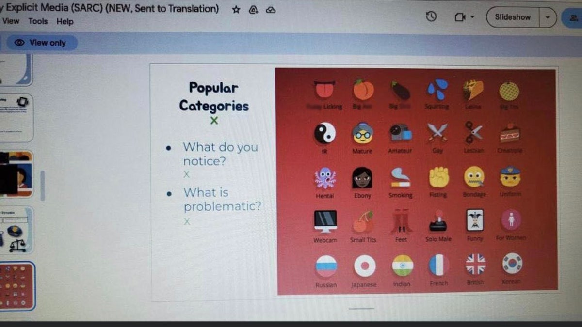 emojis represent pornography categories on a slideshow