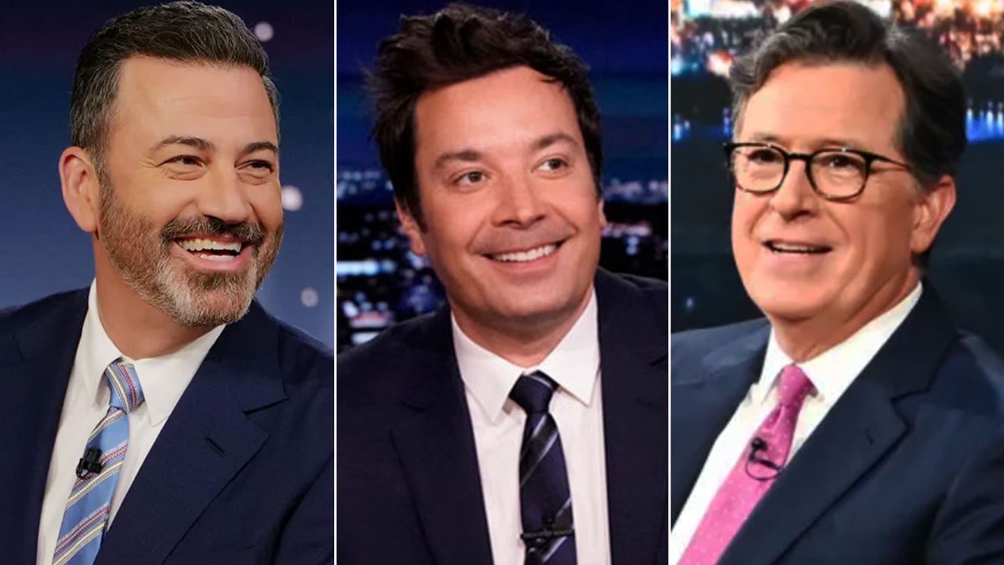 Late Night Comedy's Partisan Shift: From Trump to Biden