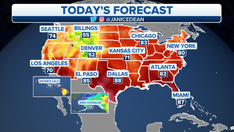Severe weather will bring Plains threats as West warms up