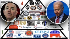 University program linking Christians, Republicans to Nazis granted DHS funds under 'anti-terror' initiative