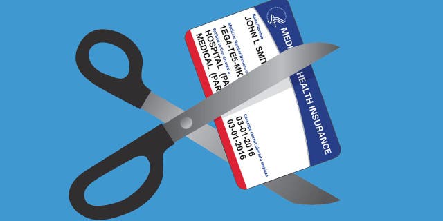 Graphics of scissors cutting a Medicare card.