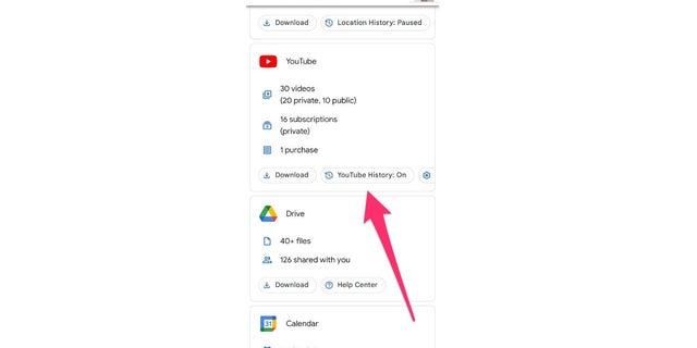 YouTube geçmişi