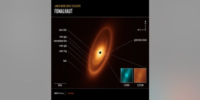 Genç yıldızı çevreleyen tozlu enkaz diskinin grafik görüntüsü