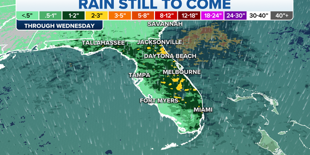 Florida rainfall through Wednesday