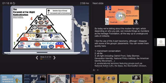 The "Pyramid of Far-Right Radicalization," as presented at the University of Dayton's "Extremism, Rhetoric, and Democratic Precarity" seminar in 2021.