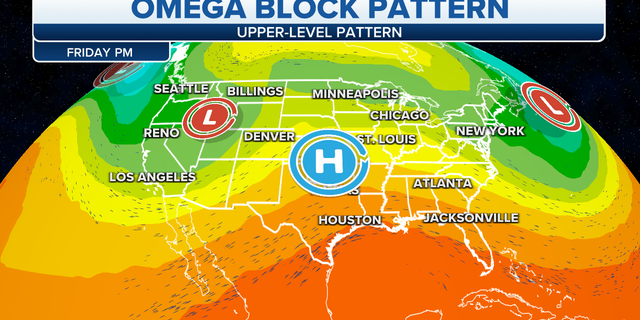 The Omega Block weather pattern